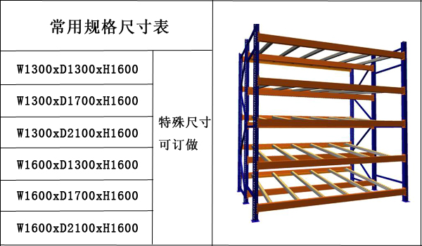 流利式倉(cāng)儲(chǔ)貨架.jpg