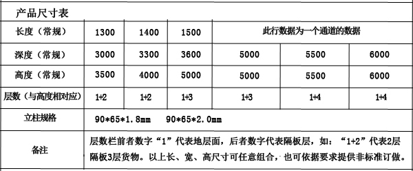 貫通式貨架.jpg