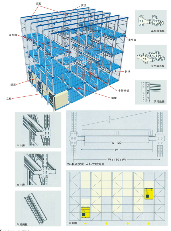 貫通式貨架1.jpg