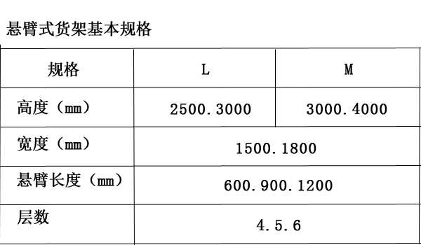 懸臂式貨架.jpg 懸臂式貨架.jpg