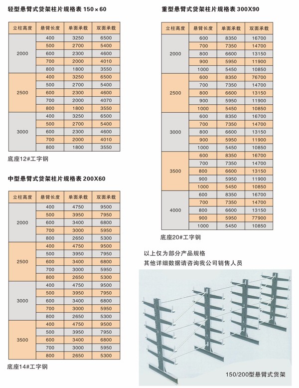 懸臂式貨架|懸臂式貨架-重慶市新百源金屬制品有限公司 懸臂式貨架|懸臂式貨架-重慶市新百源金屬制品有限公司