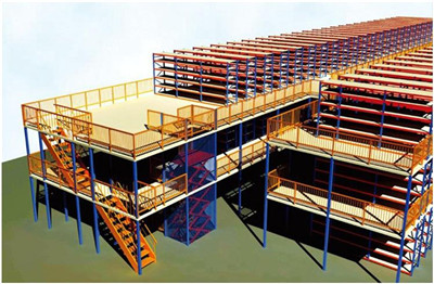 閣樓式貨架的作用