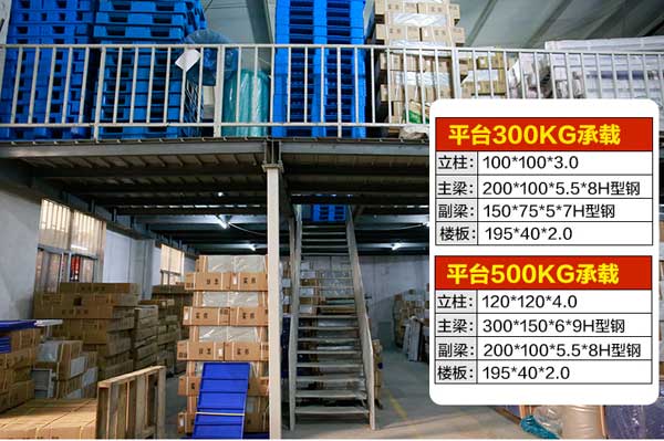閣樓平臺重型貨架定制