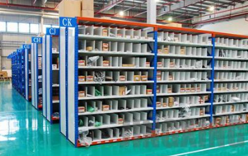 隔擋類型的倉儲貨架